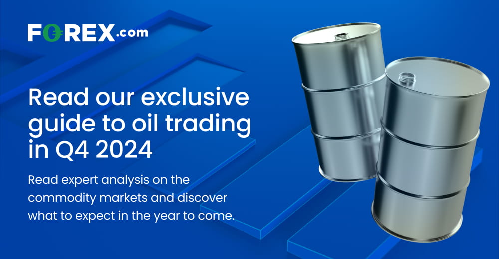 Market Outlook Oil