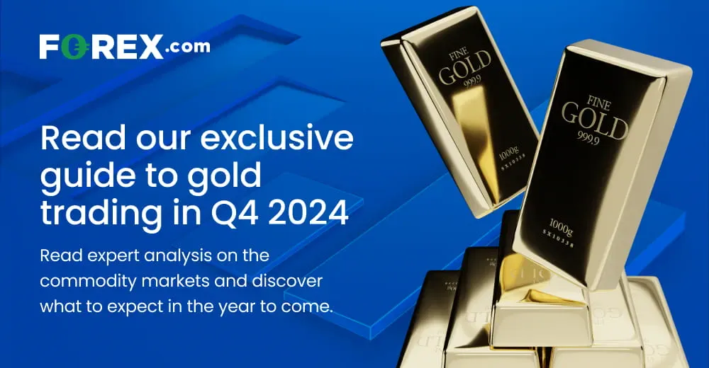 Market
Outlook Gold