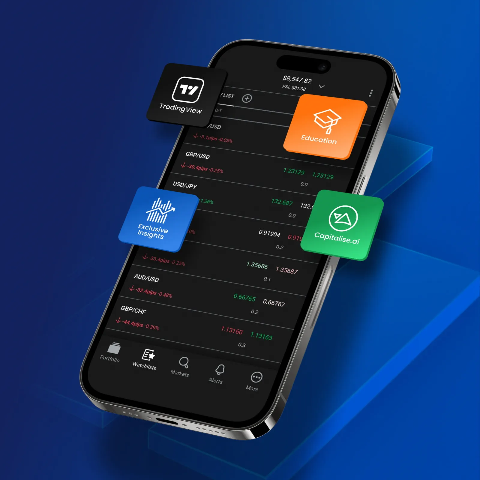 Mobile phone showing FOREX.com app screen